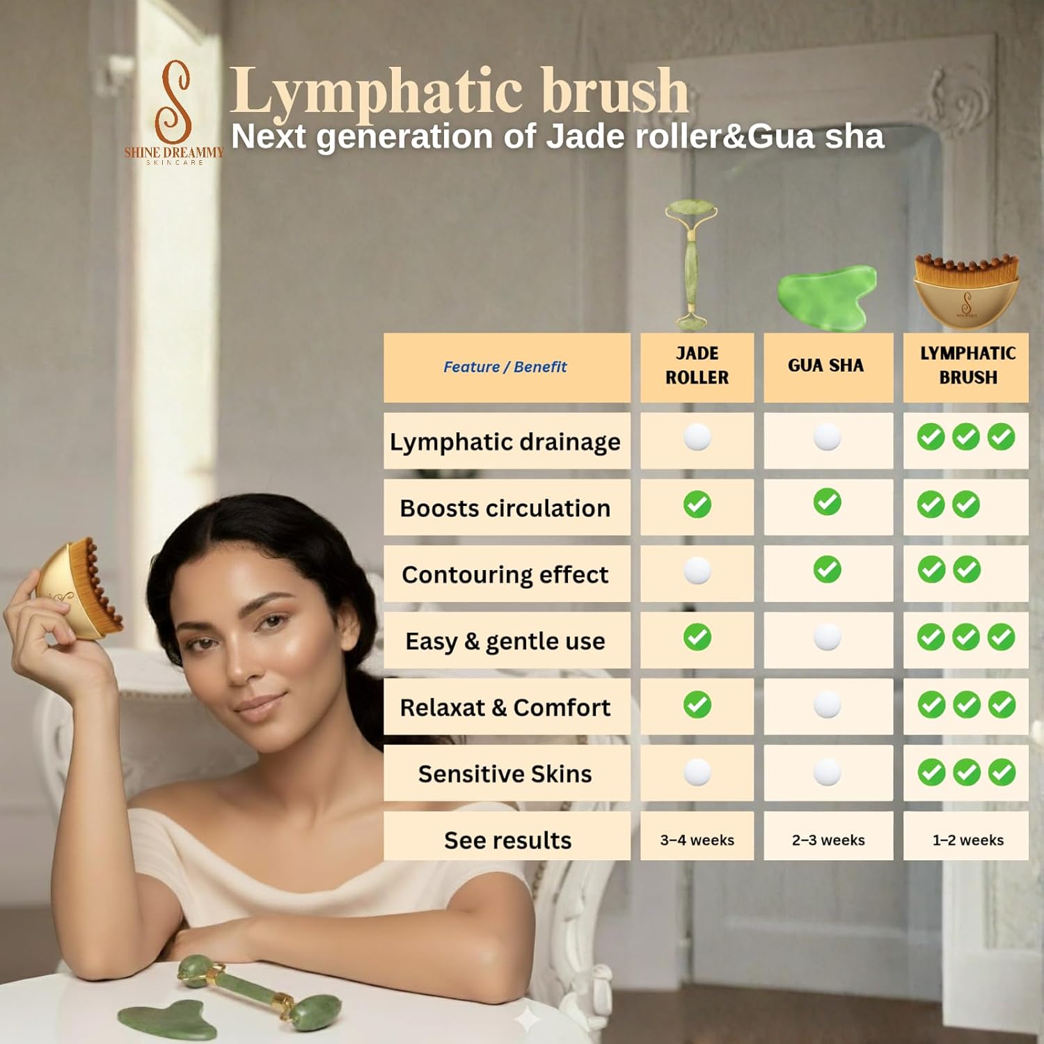 Facial Sculpting Brush